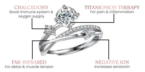 💫Last Day Sales 80%OFF🔥-Magnetology Moissanite Diamond Ring