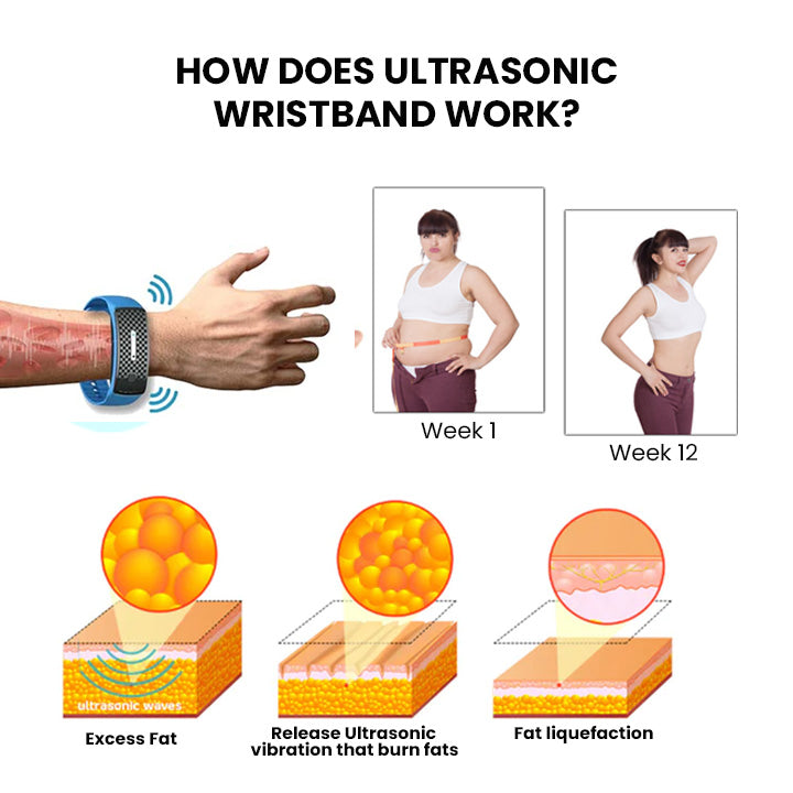 (🔥LAST DAY 70% OFF)  Histone™ Matteo Ultrasonic Body Shape Wristband Pro 🔥